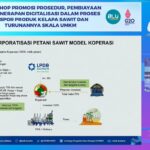 banner pemodelan korporatisasi