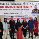 SMSI Sumut